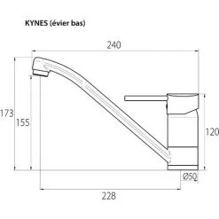 EUROSANIT Soldes 2022 -EUROSANIT Soldes 2022 4681378 2