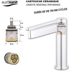 EUROSANIT Mitigeur De Lavabo Formosa Chromé -EUROSANIT Soldes 2022 4681465 3